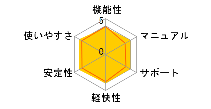 ZERO �X�[�p�[�Z�L�����e�B 1��p �_�E�����[�h��