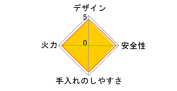 WITHNA PD-819WS-60CV 12A13A