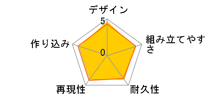 1/32 レーザーミニ四駆シリーズ No.3 ロードナイト (VZシャーシ) 19803