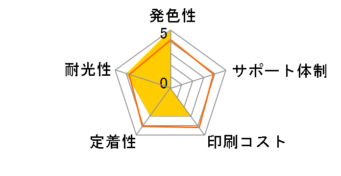 ECI-C90B-V [�L���m���p BC-90 �u���b�N]