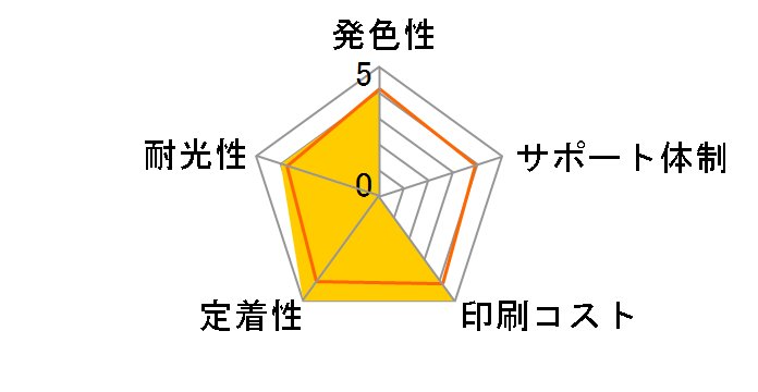 ECI-C351XL-6P [�L���m���p BCI-351XL+350XL/6MP 6�F�p�b�N]