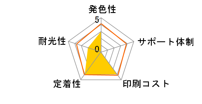 JIT-C346C [�L���m���p BC-346 3�F�J���[]