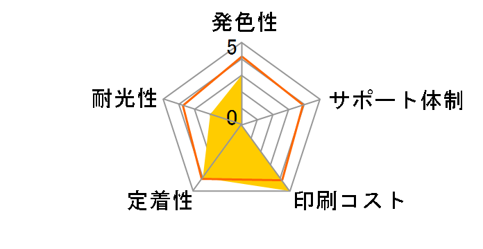 JIT-C346CXL [�L���m���p BC-346XL 3�F�J���[]