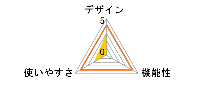 �C�I�l�X �v���~�A�� AX-BIA603S