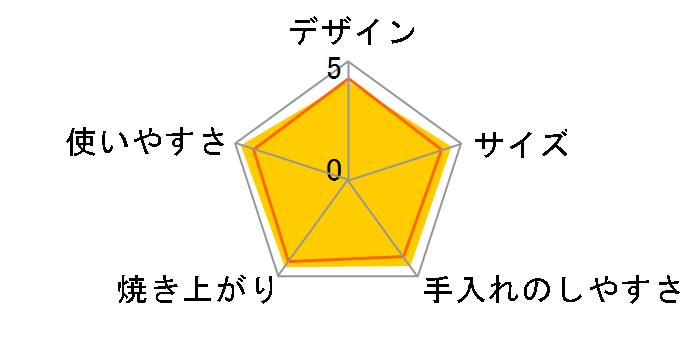 񂪂y EQ-AH22