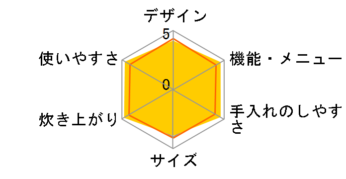 ɂߐ NW-JY10