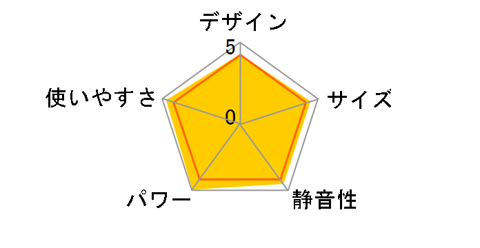 RC-U5801PE-WH [ssKX zCg]