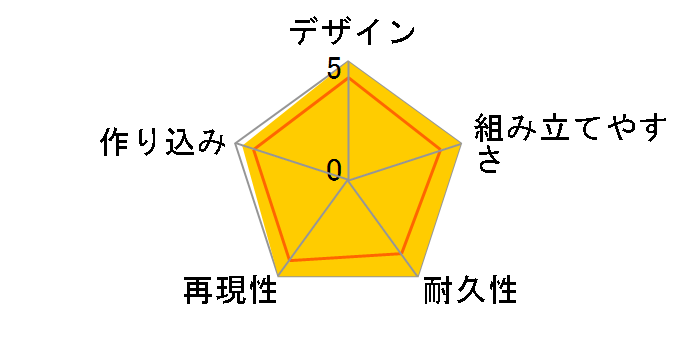 30MM 1/144 �G�O�U�r�[�N��(���b�ˌ����JVer.)