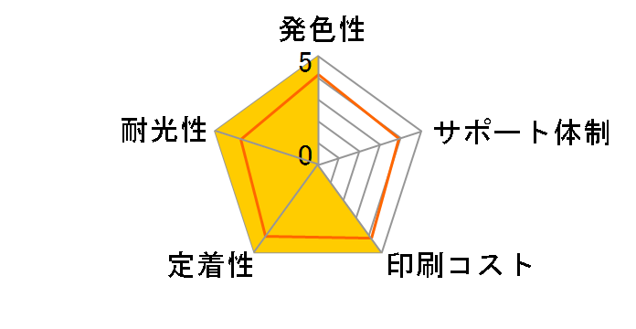 JIT-AE80L6P [�G�v�\���p IC6CL80L 6�F�p�b�N]