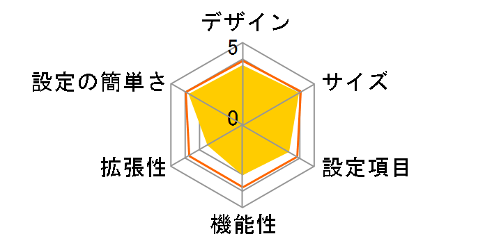 VR-U500X [�u���b�N]