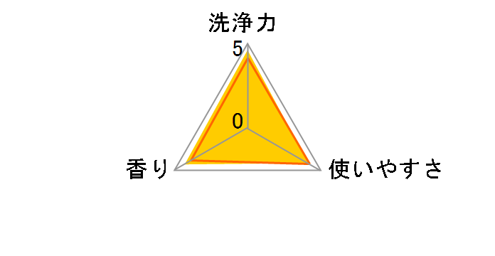 t@[t@ 3{ZkRpNg xr[t[ 500g