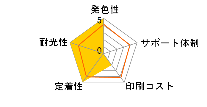 JIT-B211M [�u���U�[�p LC211M �}�[���^]