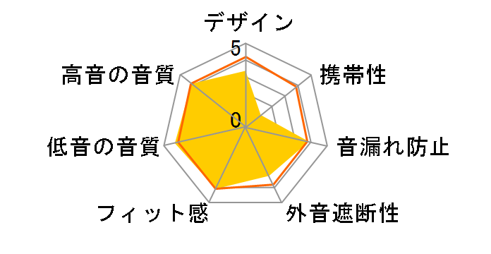 HE-R9