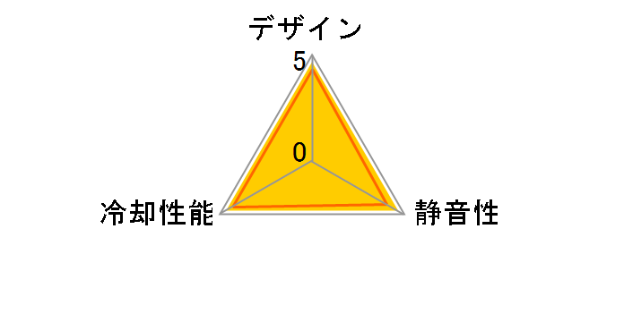 TUF GAMING TF120 ARGB [�u���b�N]