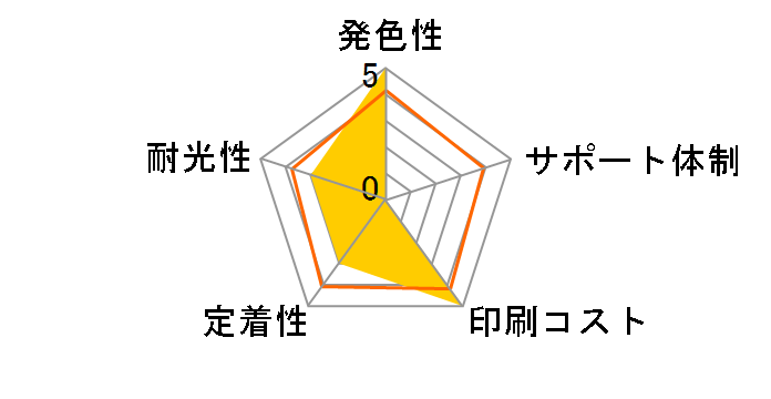 JIT-C320B [�L���m���p BCI-320PGBK �u���b�N]