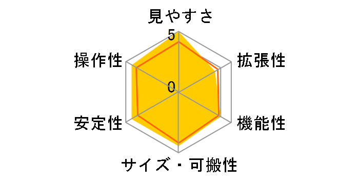 ���v�g��60 �V�̖]�����Z�b�g