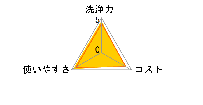 ���b�N�v���X �o�X�^�u�N�����W���O ��C�I���v���X ���肪�c��Ȃ��^�C�v �{�� 500ml