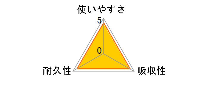 �N���V�AEF �n���h�^�I�� �\�t�g�^�C�v100 2���d�� 100�g (200��)