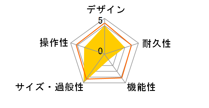 Mini '65 Twin Amp Blonde