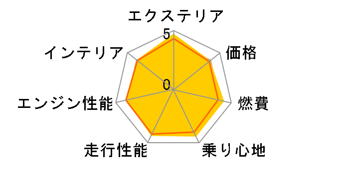 �g���^ �N���E�� �X�|�[�c 2023�N���f��