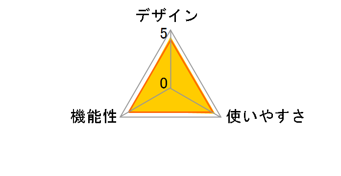 [gC09 LmRS-E3^Cv KRC09-C-RSE3