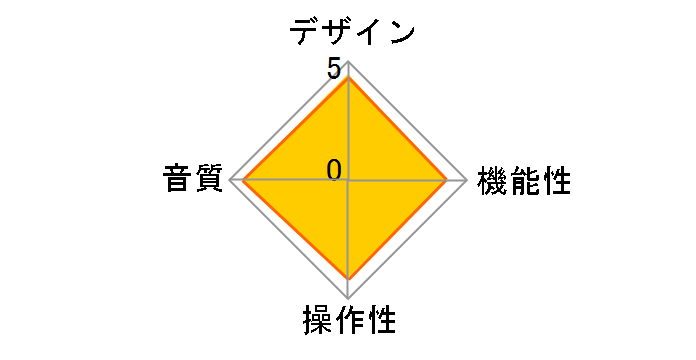 SHANLING UA3