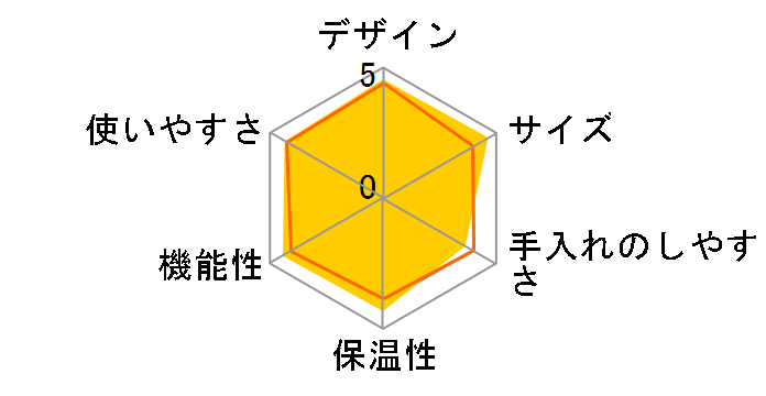 }OjtBJS X}[g ECAM25023SB