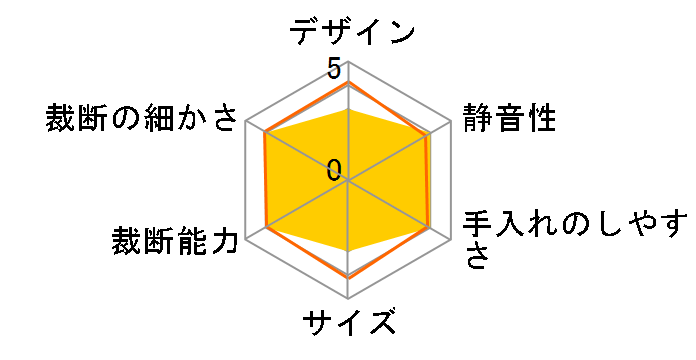 NSE-SC01GY