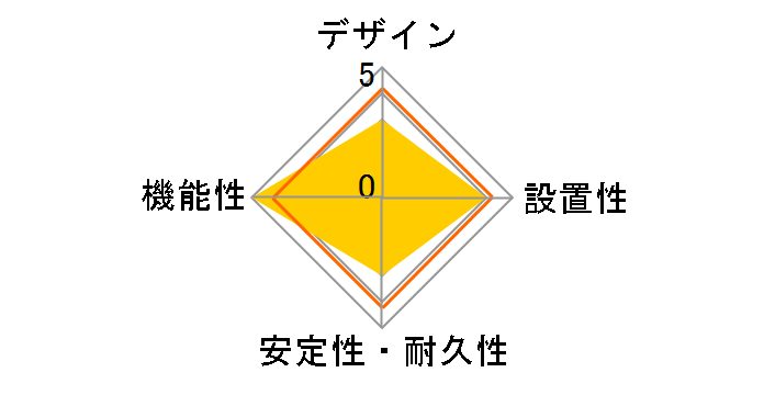 615 USB Power Strip (GaNPrime 65W) A9125N21