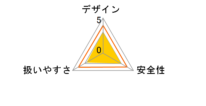 JSC140-Z
