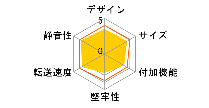 KURO-DACHI/CLONE/ESKP/MU3
