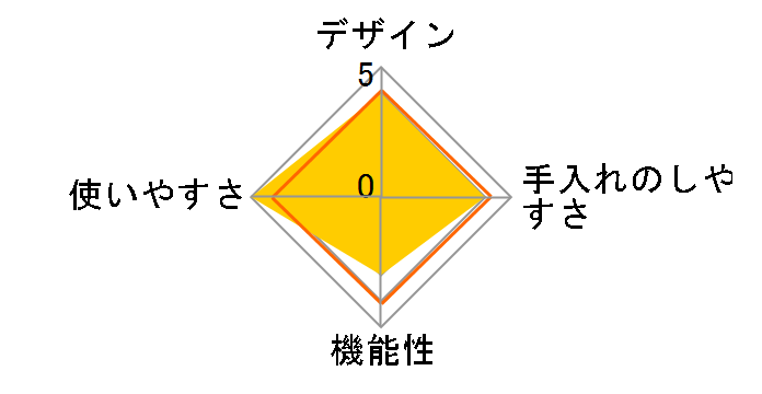 �d�q�����W���͓� �ɂݖ� MWP1 239557 [�z���C�g]