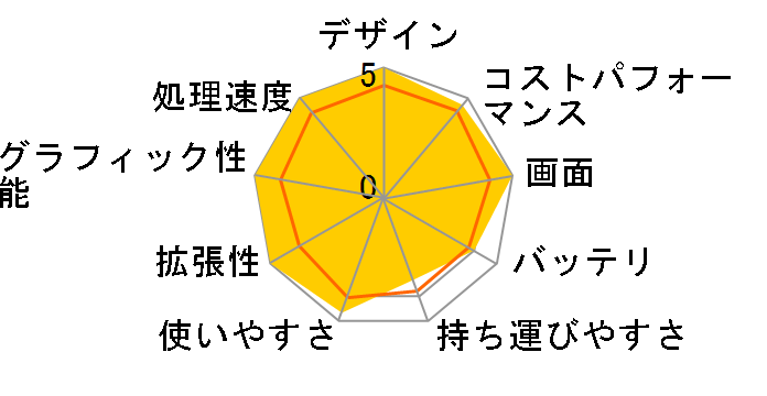 Katana-GF66-12UE-4017JP