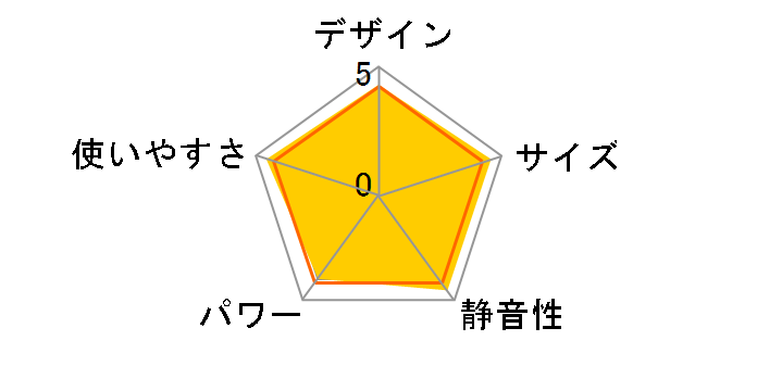 }Cg CB-STV-MYD2