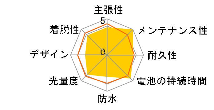 ���A�s�J���� ���S�e�[�����C�g 41850 [�u���b�N]