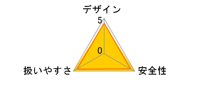 MUC307DZ