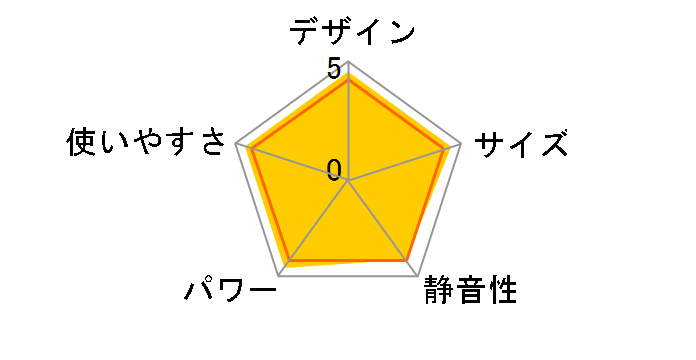 FW-3622L