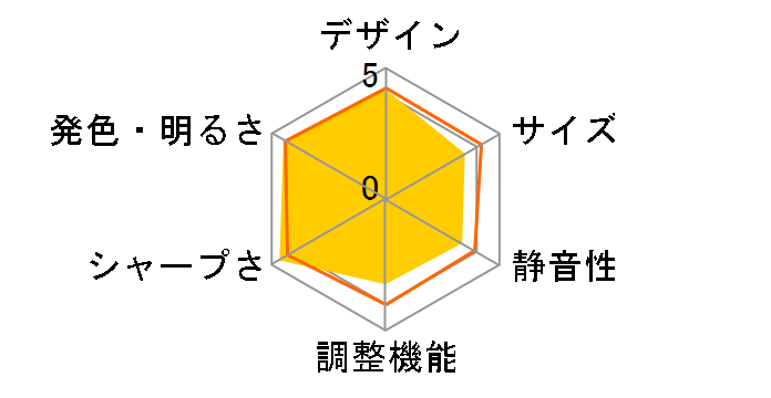 VPL-XW5000/B [ubN]