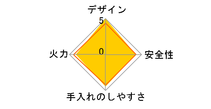 JZbgt[ GRv~AII CB-EPR-2