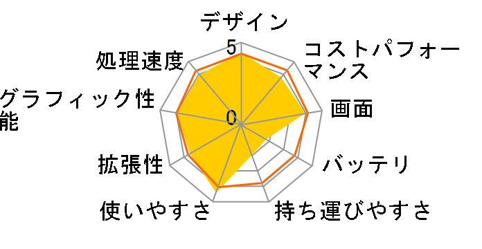 Steam Deck 64GB eMMC