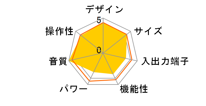 Vacuum 6W II