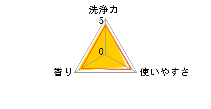 アタック ZERO 部屋干し 本体 380g
