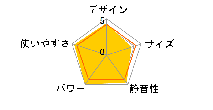 FH-VX5722BY(H) [�O���[]