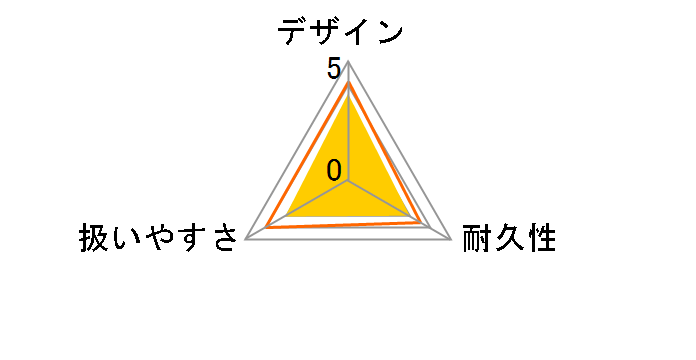K3 �T�C�����g �v���X [60Hz��p(�����{)]
