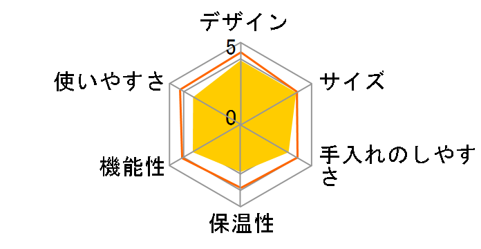 �J�t�F�΂�PRO SC-C251