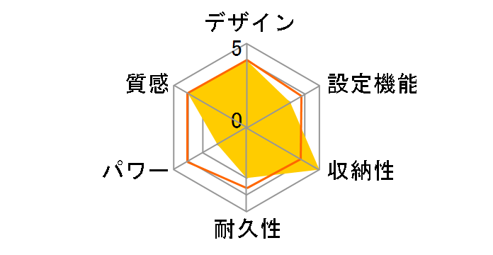 EC-K491H