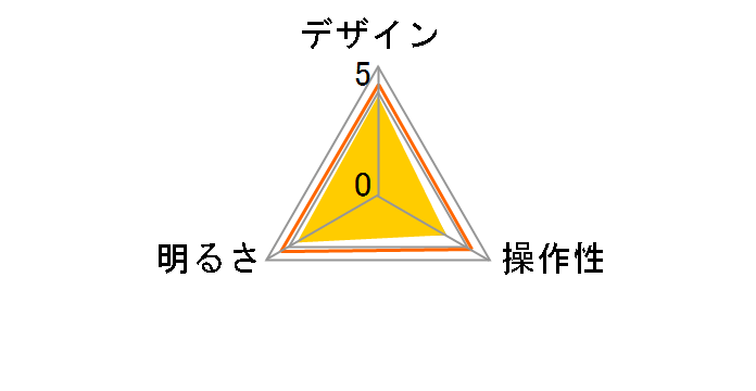 HSD16032W-D24 [�z���C�g]