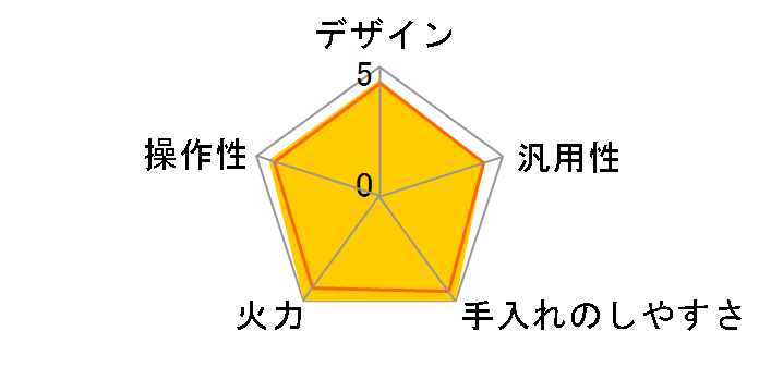 �Ή����}�C�X�^�[ HT-N8KTWF(K) [�u���b�N]