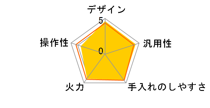 Ή}CX^[ HT-N8KTF(K) [ubN]