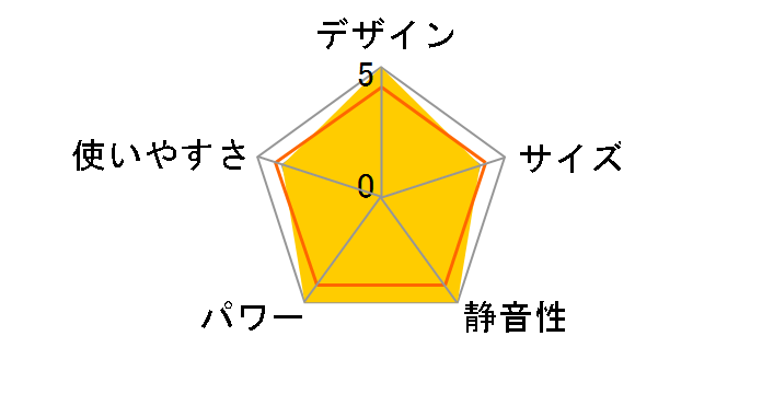 Aladdin CAH-2G10E(G) [O[]